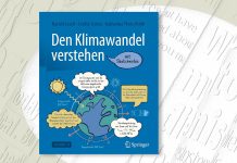 Den Klimawandel verstehen: Ein Sketchnote-Buch Den Klimawandel verstehen