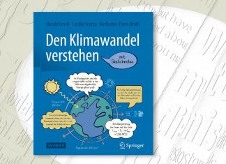 Den Klimawandel verstehen: Ein Sketchnote-Buch Den Klimawandel verstehen