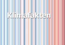 Was wir heute übers Klima wissen Klimafakten