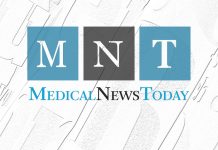 What to know about eczema and inflammation